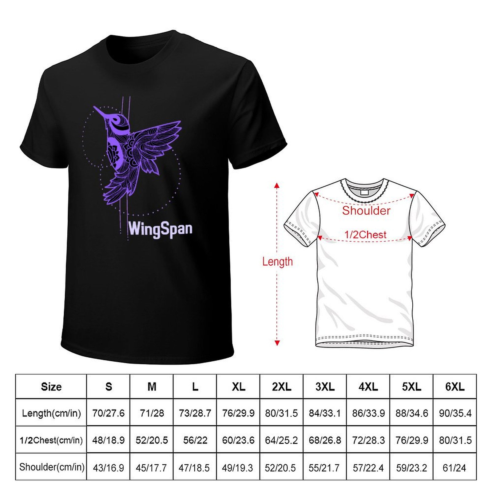 Wingspan board games- Humming  - Board Game Wingspan recension och pris
