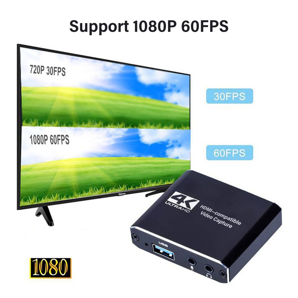 1080P 4K HDMI-compatible To US - Board Game Loop recension och pris